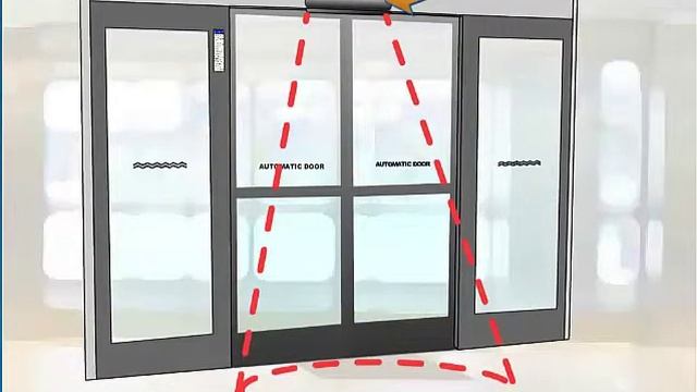 Sliding Door Safety Checks смотреть онлайн