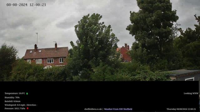Time-Lapse 08_08_2024 WNW Facing Camera - Sheffield UK смотреть онлайн