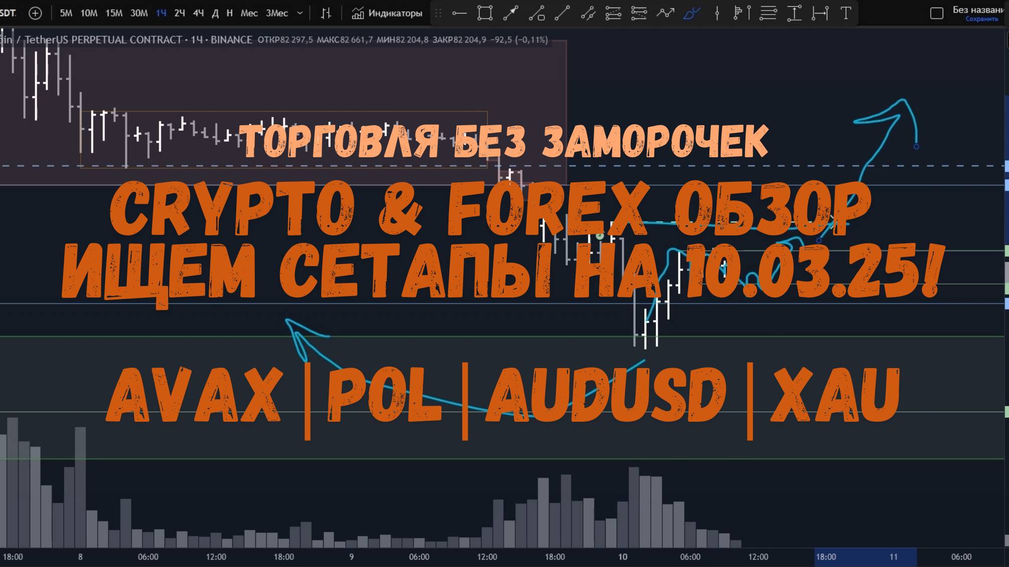 CRYPTO & FOREX Обзор на 10.03.25 - есть идеи по AVAX, OP, AUD, NZD, XAU... смотреть онлайн
