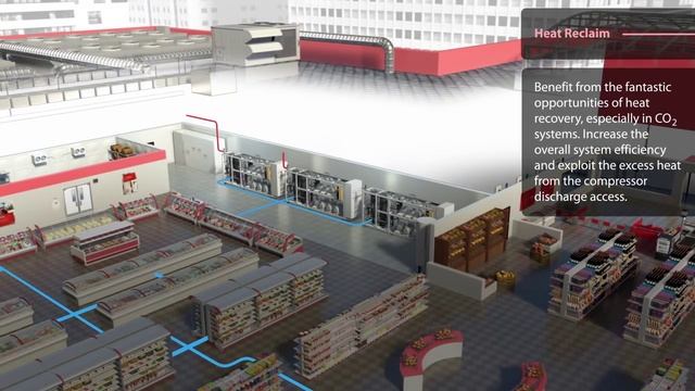 Danfoss Smart Store: Compressor Room | Danfoss Cool | english | video | danfoss scroll compressor смотреть онлайн