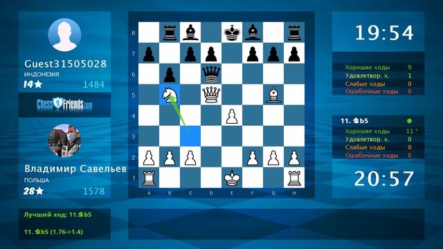 Chess Game Analysis: Владимир Савельев - Guest31505028 : 1-0 (By ChessFriends.com)