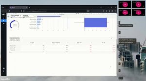 Финансовая отчетность в PIX BI