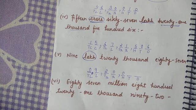 Class 6th KNOWING OUR NUMBERS Q1,Q2,Q3,Q4,Q5//ratnasagar смотреть онлайн
