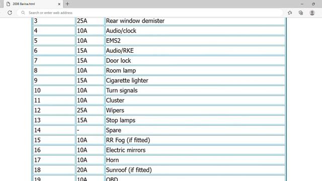 2006 Holden Barina Fuse Box Info | Fuses | Location | Diagrams | Layout смотреть онлайн