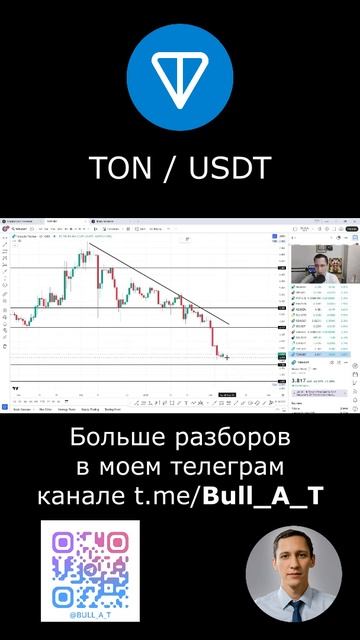 Куда пойдет TON Coin 2025 #shorts - аналитика, технический анализ #альткоины #ton #toncoin #btc
