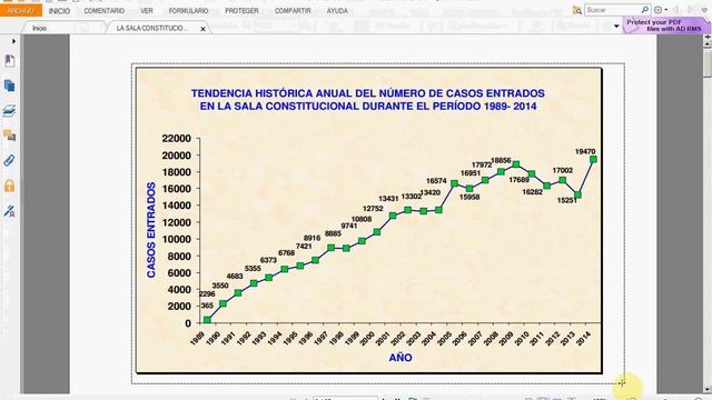 Copiar elementos en Foxit Reader смотреть онлайн