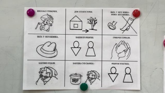 Мнемотехника