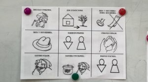 Мнемотехника. Урок 1.1