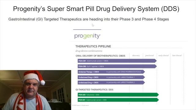 PROG Stock: The Grinch Always Has To Bring Back The Presents!! смотреть онлайн