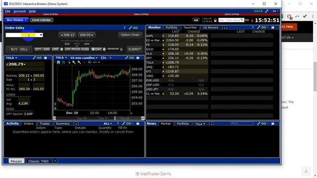 Как ставить стоп-лосс в терминале Interactive Brokers