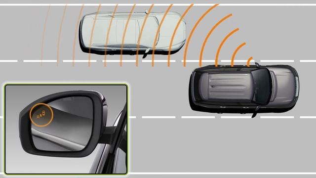 All New Range Rover Blind Spot Monitor смотреть онлайн