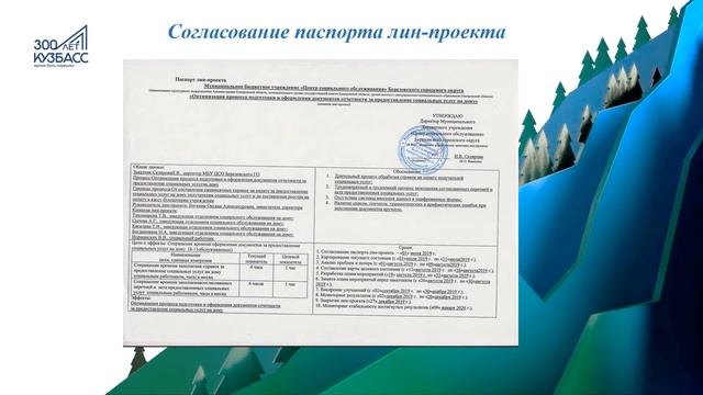 Лин проект