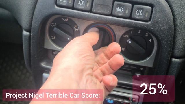 Terrible Car Review no.4: Rover 25 смотреть онлайн