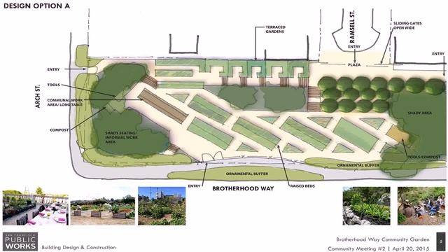 Urban Garden Design Plan смотреть онлайн