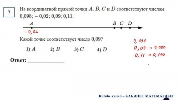 ОГЭ. Математика. Задание 7. На координатной прямой точки A, B, C и D соответствуют числам 0,098