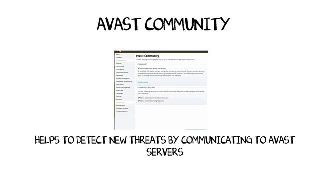 Avast! 8 Free Antivirus 2013 Review Free White Board Animation Key смотреть онлайн