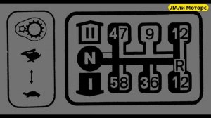 How to drive MTZ 50 MTZ 80 Gearshift Pattern как водить МТЗ 50  схема переключения передач UHD 4K