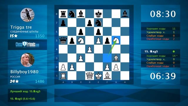 Chess Game Analysis: Billyboy1980 - Trigga tre : 1-0 (By ChessFriends.com) смотреть онлайн