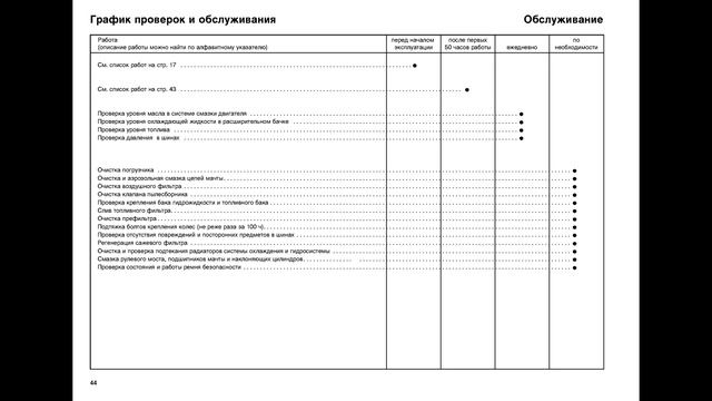 Погрузчики Bobcat T3071(CD)/T3093S(CD), LINDE серий H, Рекорд 2 серий ДВ. Manuals. смотреть онлайн