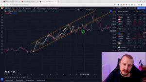 ТЕХНИЧЕСКИЙ АНАЛИЗ ПОЛНЫЙ КУРС (Обучение трейдингу) Трейдинг с нуля.