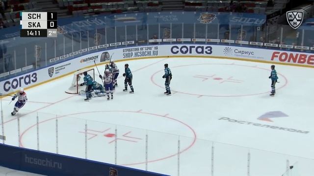 SKA 4 Sochi 1, 14 October 2020 смотреть онлайн
