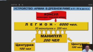 ВИДЕОУРОК. 5 класс. История древнего мира.  
ПУНИЧЕСКИЕ ВОЙНЫ.