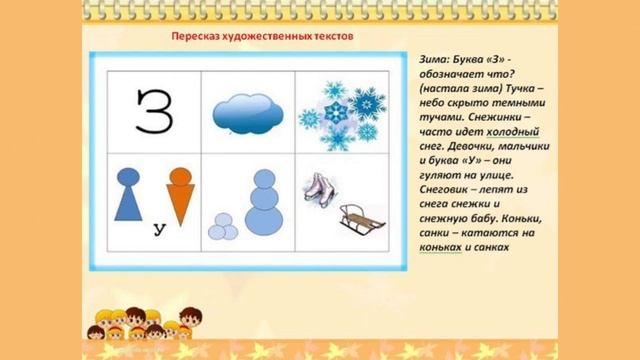 Мнемотехника. Урок  4.2