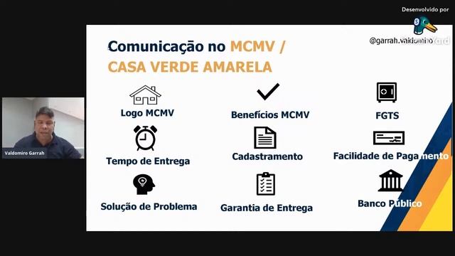 Programas habitacionais - Uma visão global e estratégica para o corretor смотреть онлайн
