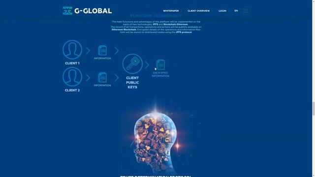 G-Global #ICO смотреть онлайн