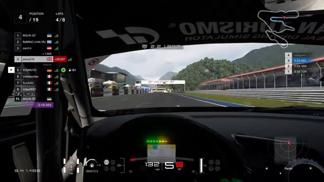 Gran Turismo™SPORT_daily race c #88 kyoto driving park yamagiwa miyabi audi R8 onboard смотреть онлайн