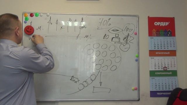 Все секреты риэлторов и собственников. Полная версия. смотреть онлайн