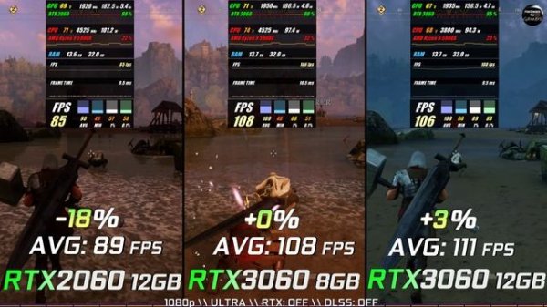 RTX 2060 12GB vs RTX 3060 8GB vs RTX 3060 12GB Test in 8 Games // 1080p // Benchmark