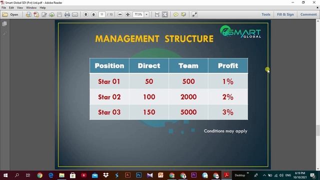 Smart Global Earn money online home 2021 New App | New Site смотреть онлайн