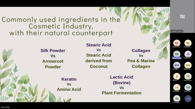 Manufacturing of vegan cosmetics - Coschem online presentation 23 Aug 2023 смотреть онлайн