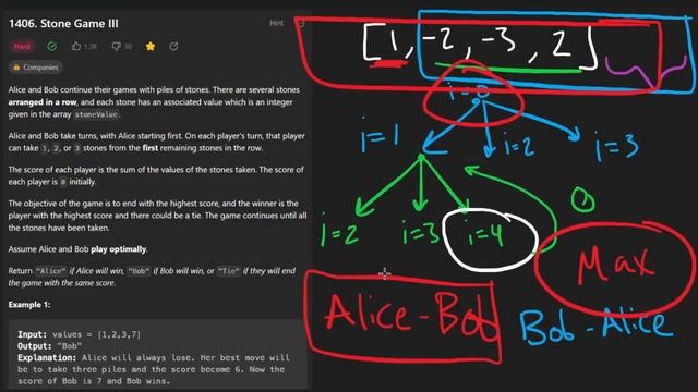 Leetcode 1406: Stone Game III (RU) смотреть онлайн