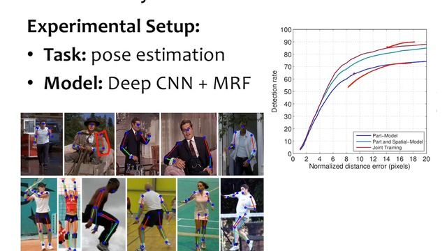 PGM 18Spring Lecture 21: A Hybrid: Deep Learning and Graphical Models смотреть онлайн