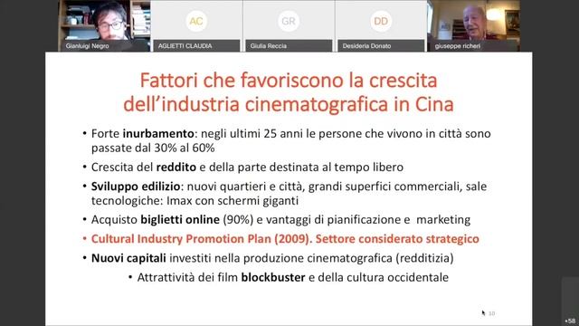 L'industria del cinema in Cina tra economia e soft power - 中国电影产业及其与经济和软实力的关系 смотреть онлайн