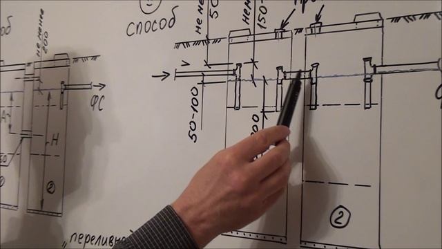 Переливы в септике. Септик своими руками. смотреть онлайн