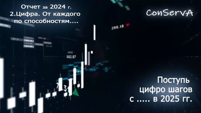 Цифра. От каждого по способностям. Отчёт за 2024 год.
