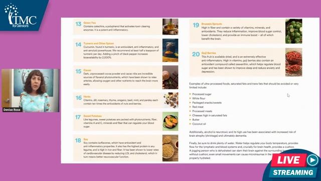 Eating Plant-Based: How to Get Started смотреть онлайн
