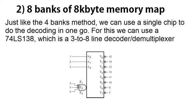 Z80 Project 004 - Address decoding смотреть онлайн