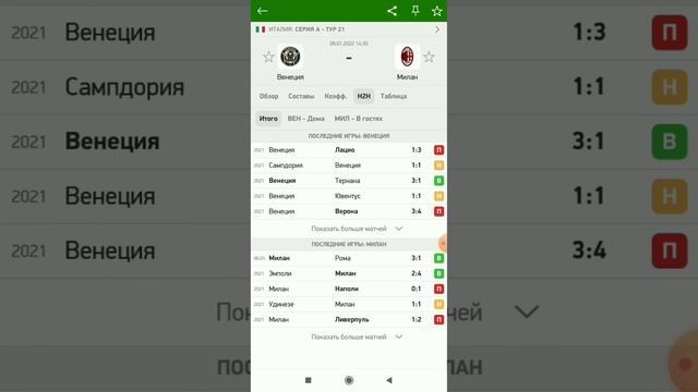 Венеция Милан прогноз смотреть онлайн