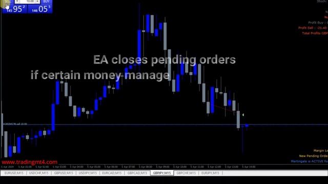 AI-Bot trader Assistant смотреть онлайн