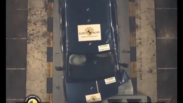 Euro NCAP Dacia Sandero 2013 Crash test смотреть онлайн