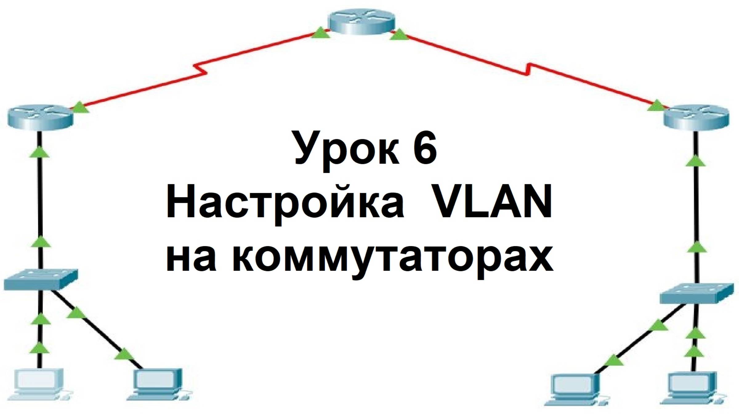Урок6. Настройка VLAN на коммутаторах смотреть онлайн