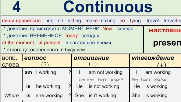 уроки грамматики,  to be по таблице, отличие present simple от present continuous.английский 7 класс