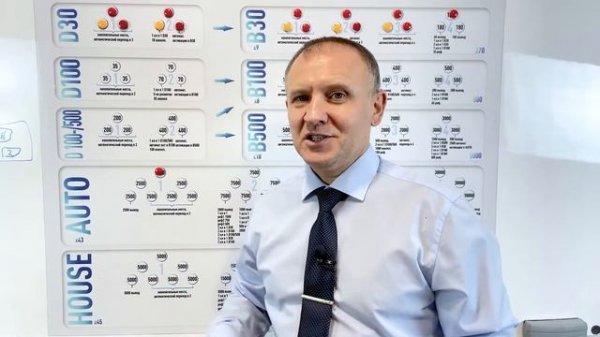 Маркетинг компании MANEKI NEKO