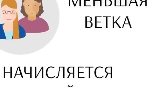 Маркетинг план компании Атоми