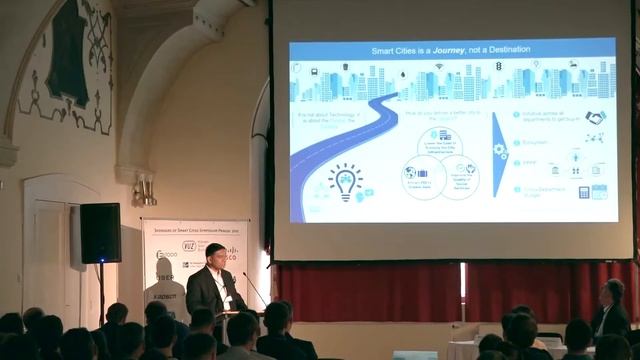 Smart City Symposium Prague 2018 смотреть онлайн
