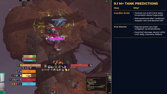 9.1 M+ Tank Tier List ★ Predictions and Thoughts of the Meta смотреть онлайн